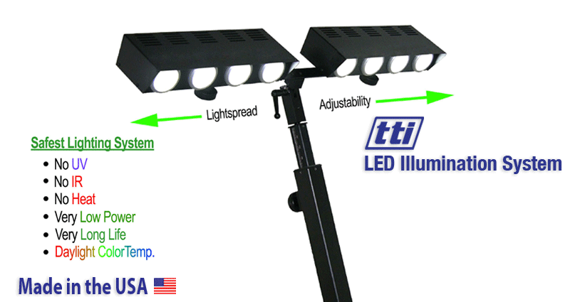 TTI LED Lighting System